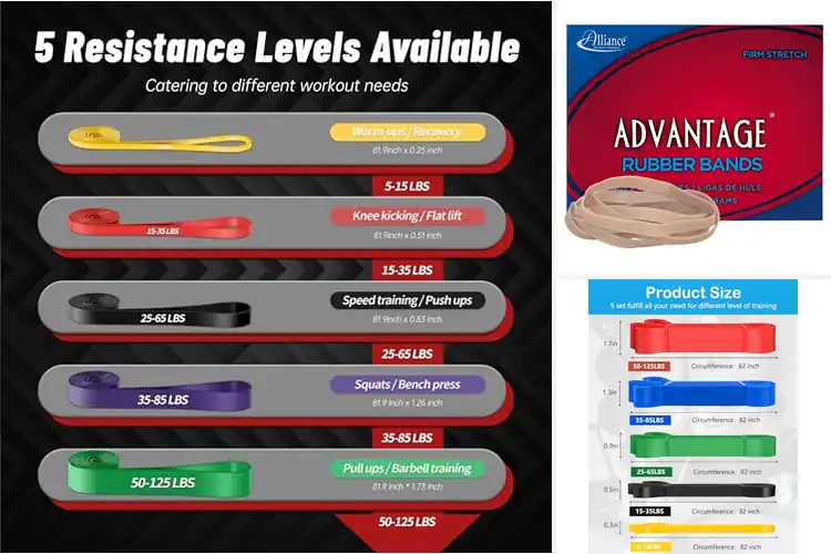 Detailed view of Best Elastic Bands