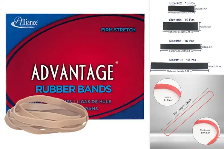 Detailed view of Best Rubber Band Strengths