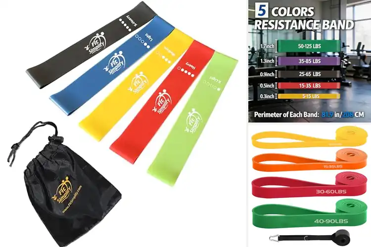Detailed view of Best Stretch Bands: Top 10 Picks for Flexibility & Strength