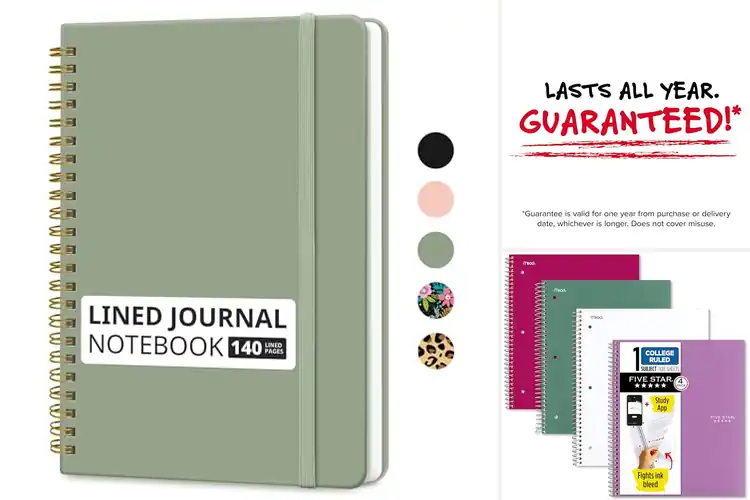 Detailed view of Best Sturdy Notebooks
