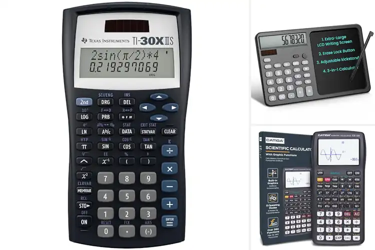 Detailed view of Best Warranty Calculators